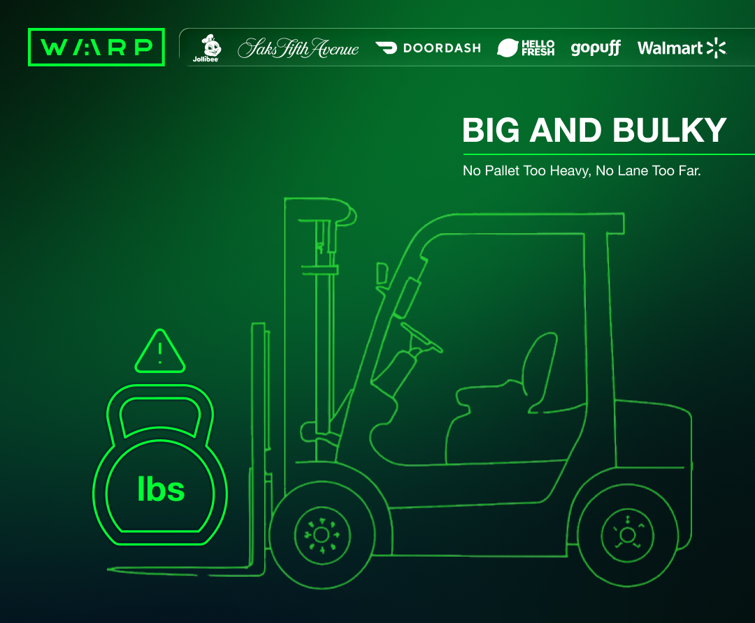 Big and Bulky Email Format 2