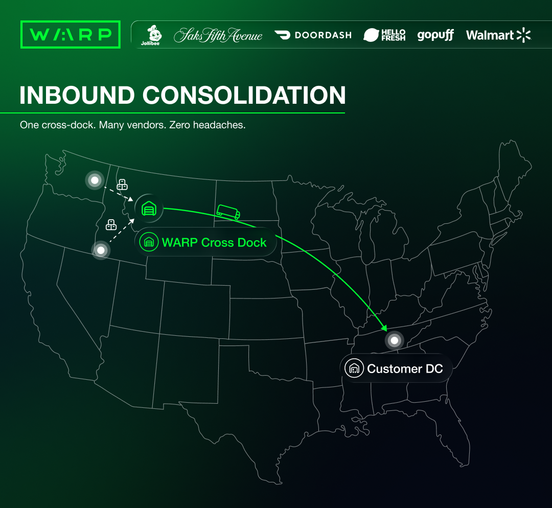 Inbound Vendor Consolidation Email Format 2